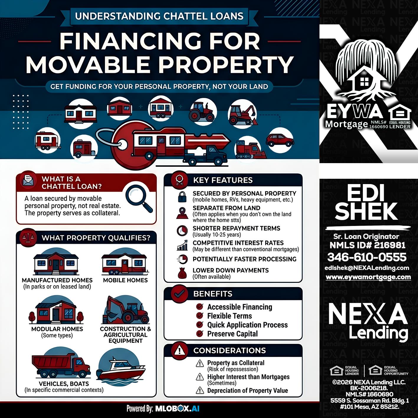 Chattel Loans - Edi Shek -Loan Originator