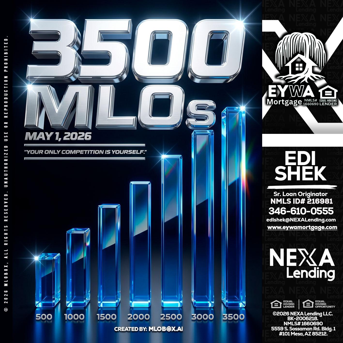 3500 MLOs - Edi Shek -Loan Originator