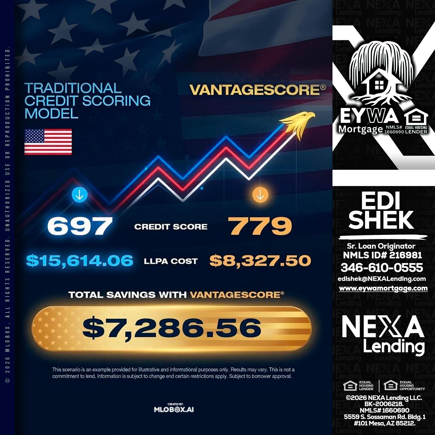 7,286.56 - Edi Shek -Loan Originator