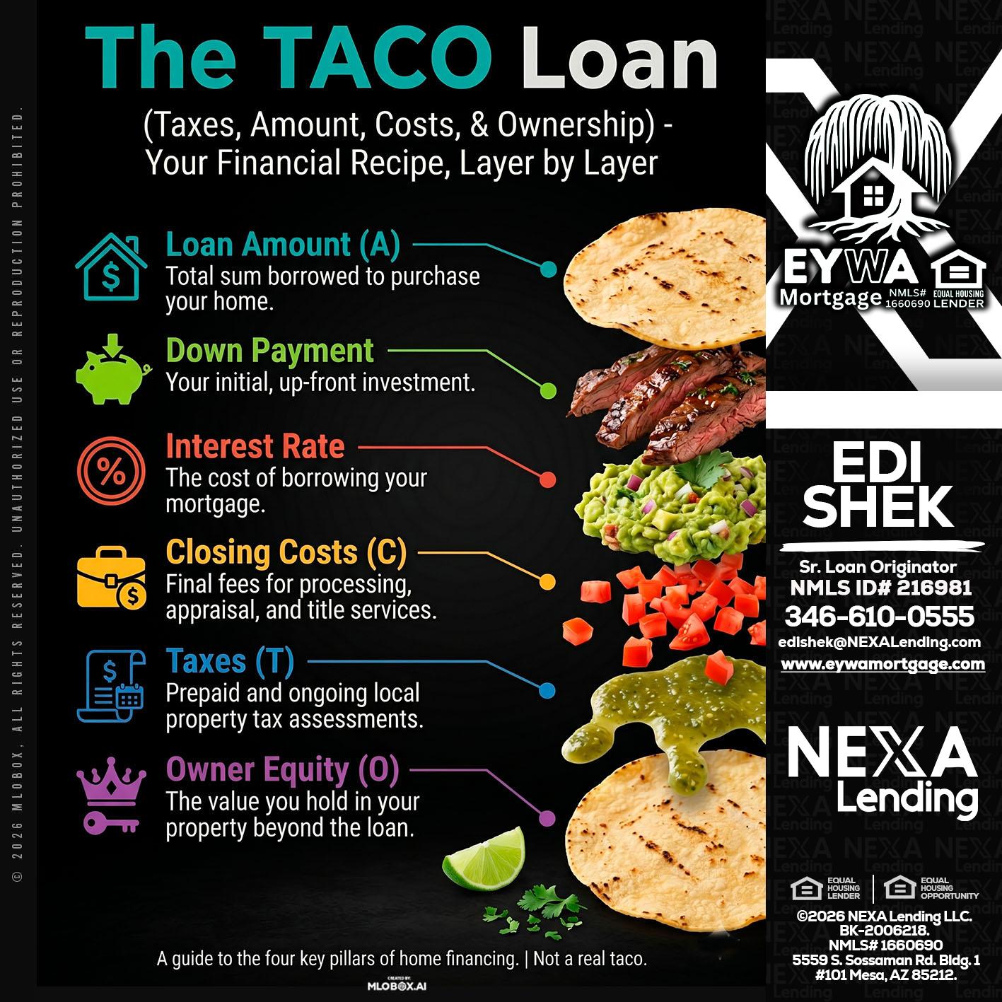 taco loan - Edi Shek -Loan Originator