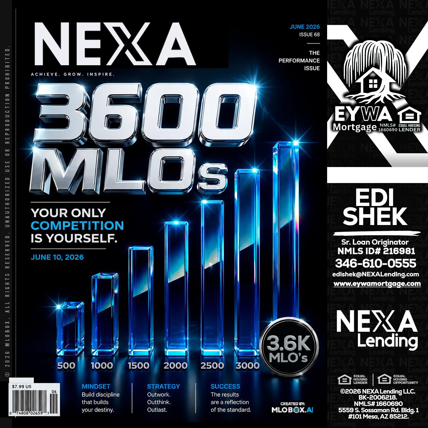 3600 MLOs - Edi Shek -Loan Originator