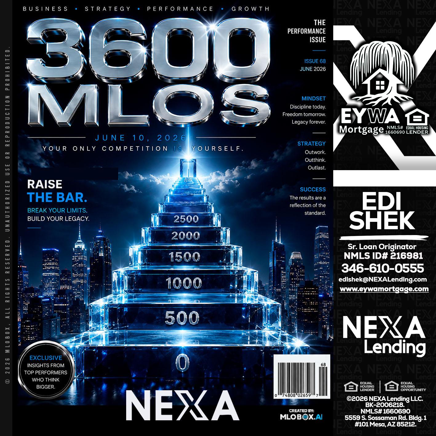 3600 MLOs - Edi Shek -Loan Originator