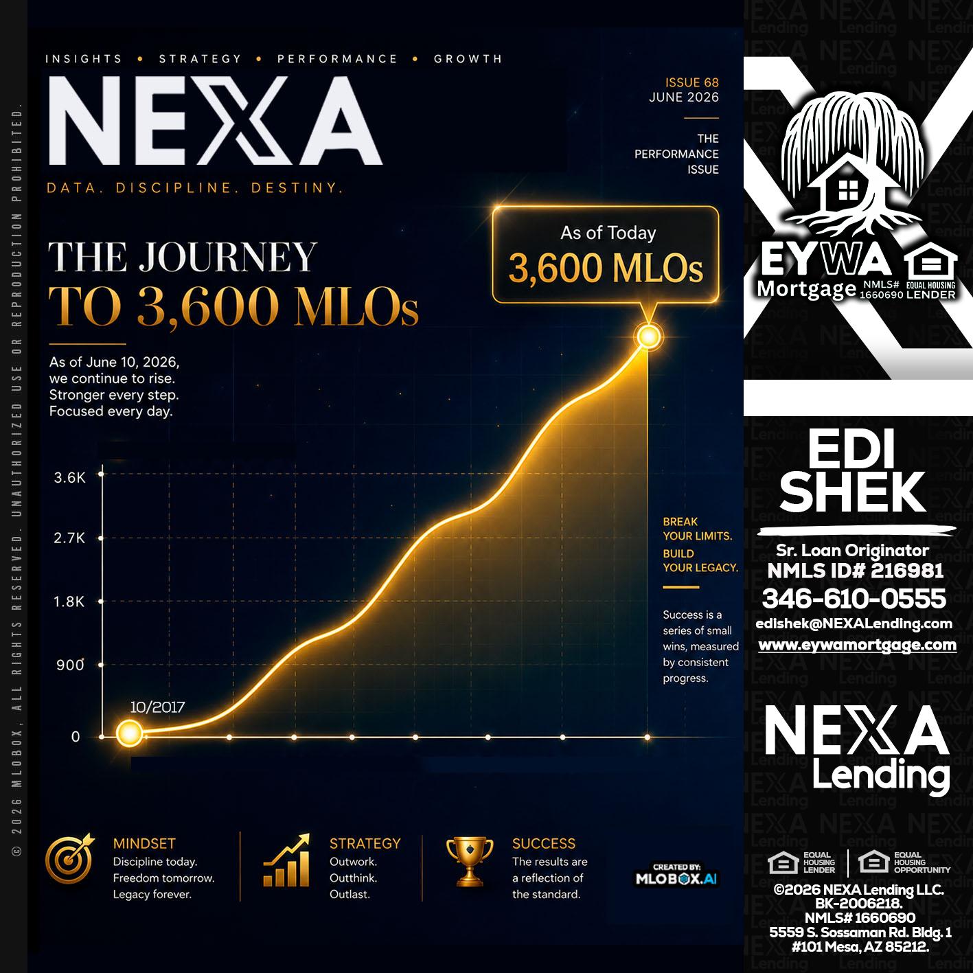 NEXA 3.6K - Edi Shek -Loan Originator
