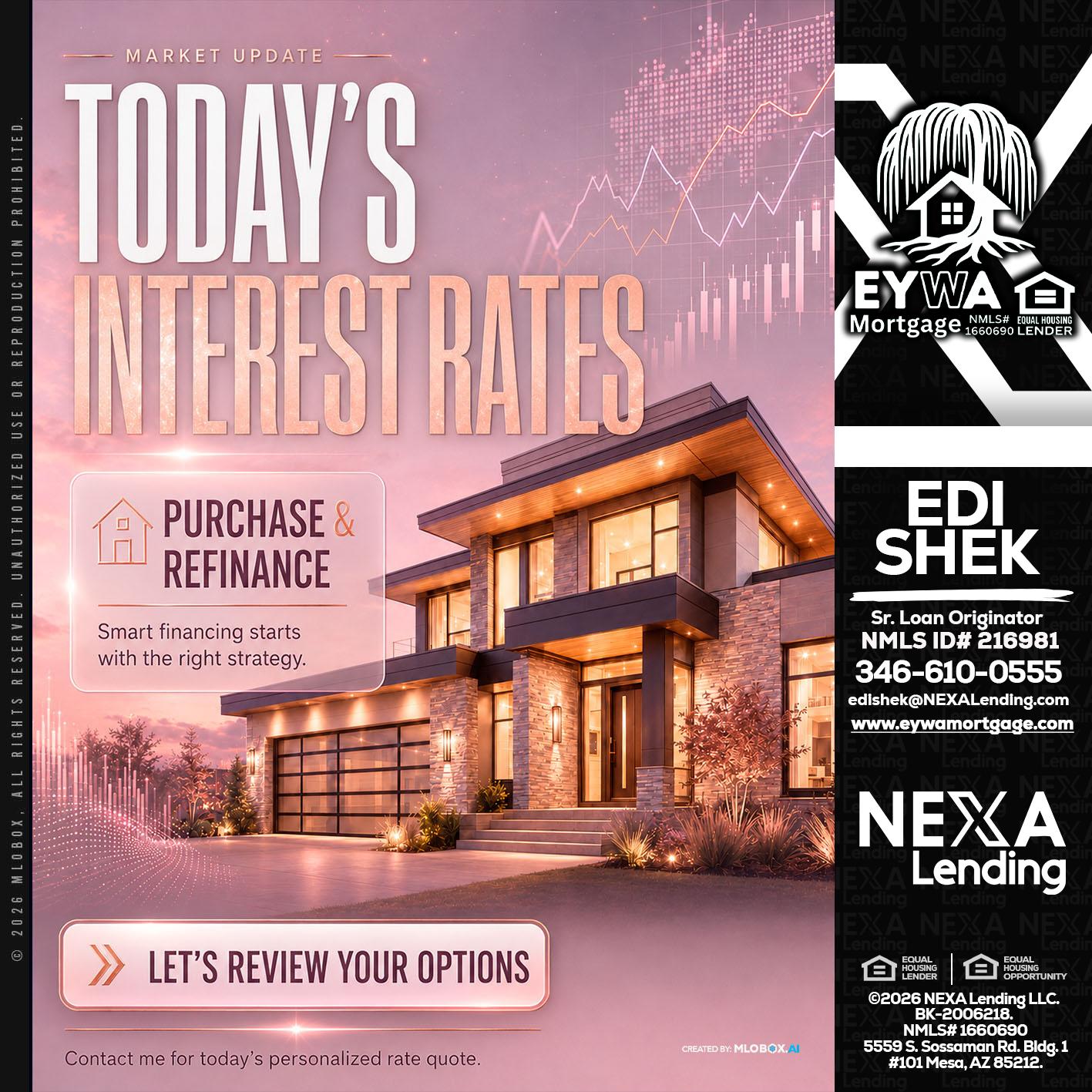todays interest rates - Edi Shek -Loan Originator